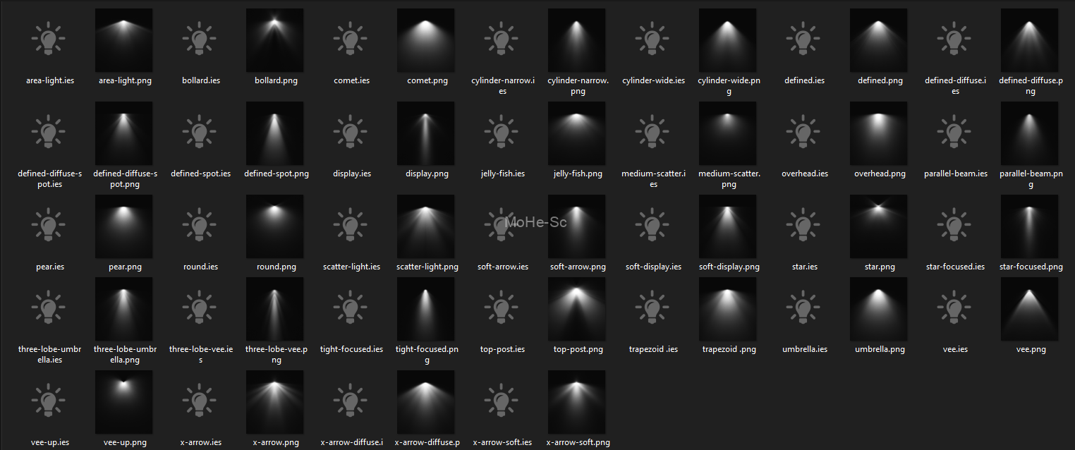 3DS Max Project Manager管理器 253个IES灯光射灯合集ies射灯ies灯光集合 -7
