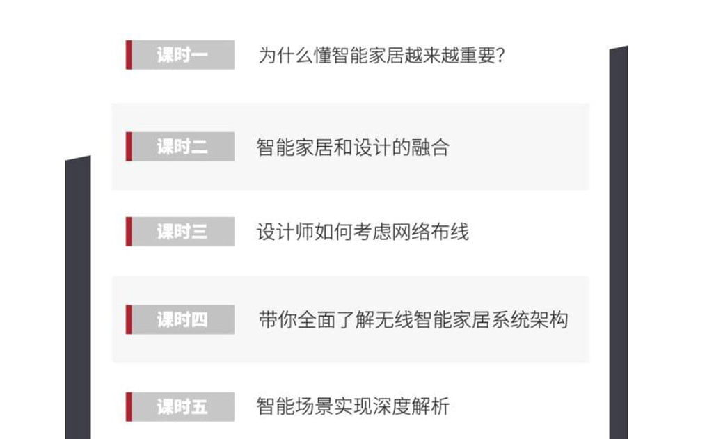 室内设计_全屋智能解析_深入了解智能家居落地全流程 -10