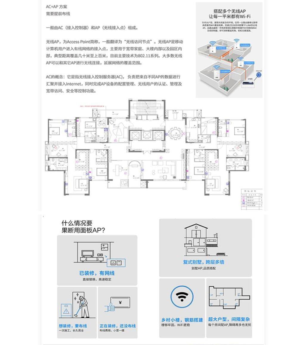 室内设计_全屋智能解析_深入了解智能家居落地全流程 -5