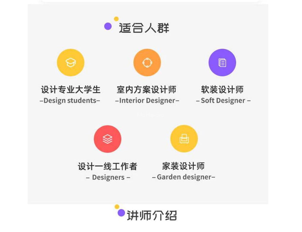 室内设计_全屋智能解析_深入了解智能家居落地全流程 -8