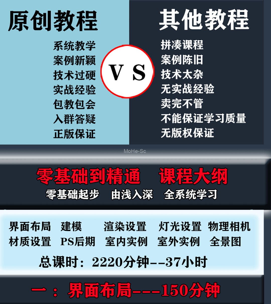 3DMAX-效果图零基础入门到精通全系列教程 -1