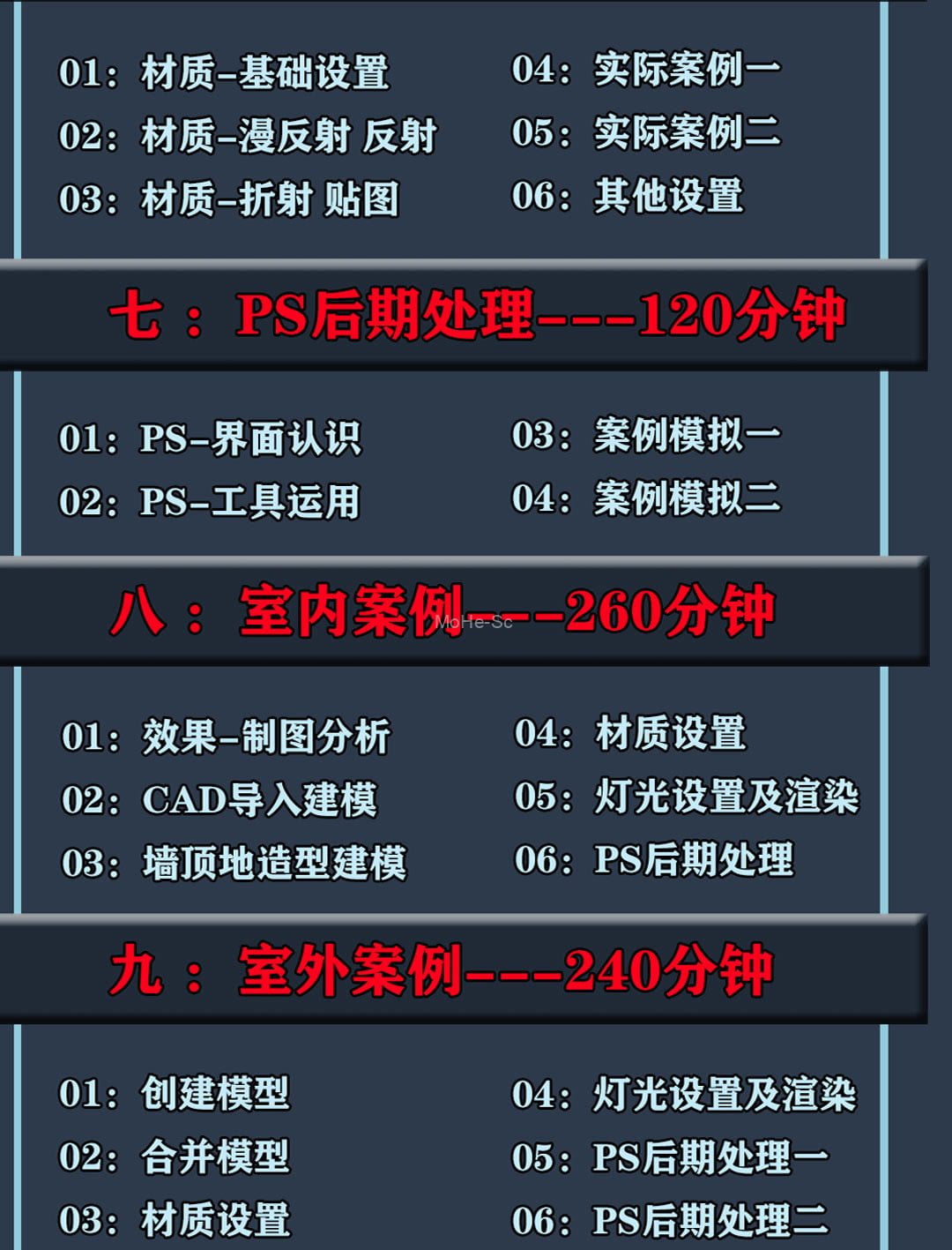 3DMAX-效果图零基础入门到精通全系列教程 -4