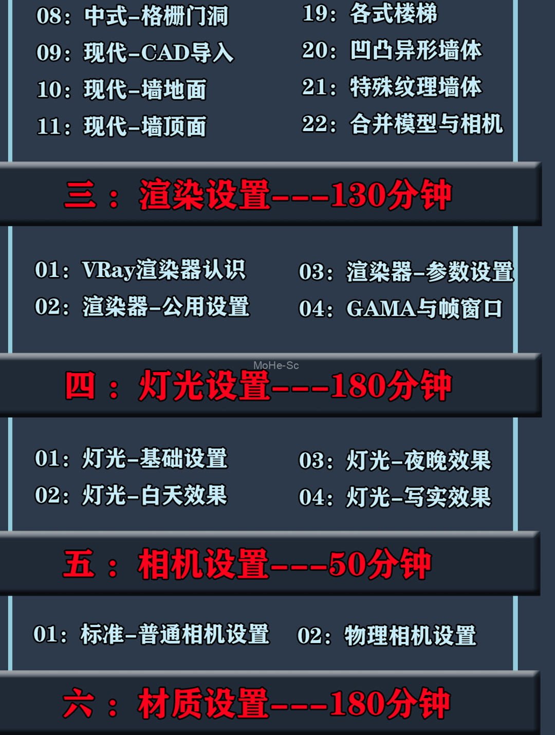 3DMAX-效果图零基础入门到精通全系列教程 -3