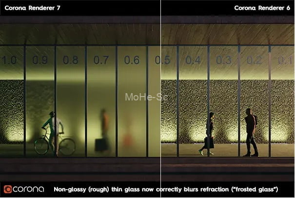 Corona Render -8.0 For 3dsmax 2014~2022 渲染器正式版发布+试用补丁 [2021-11-05更新版] -6