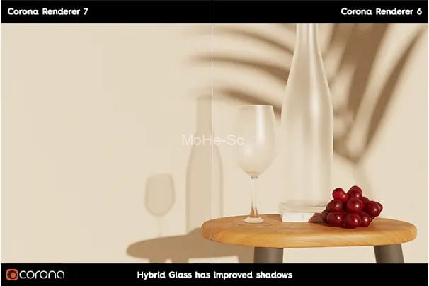 Corona Render -8.0 For 3dsmax 2014~2022 渲染器正式版发布+试用补丁 [2021-11-05更新版] -8