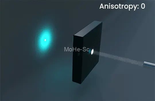 Corona Render -8.0 For 3dsmax 2014~2022 渲染器正式版发布+试用补丁 [2021-11-05更新版] -10