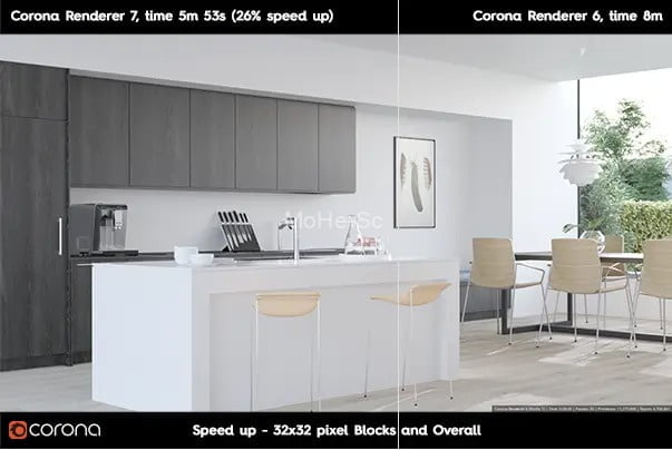 Corona Render -8.0 For 3dsmax 2014~2022 渲染器正式版发布+试用补丁 [2021-11-05更新版] -17