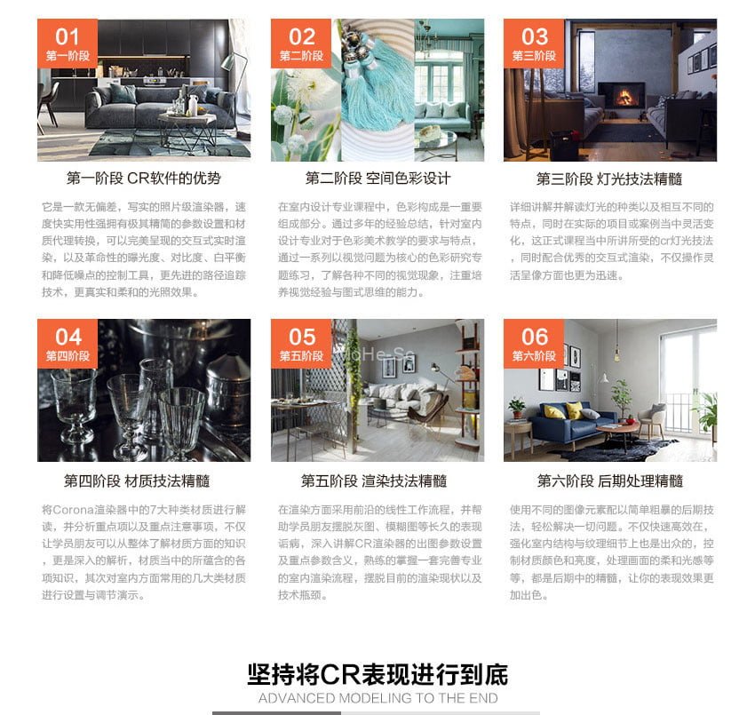 CR高级室内效果图材质制作实战（3D、Corona、材质、灯光、配饰、后期) 教程 免费下载 -4