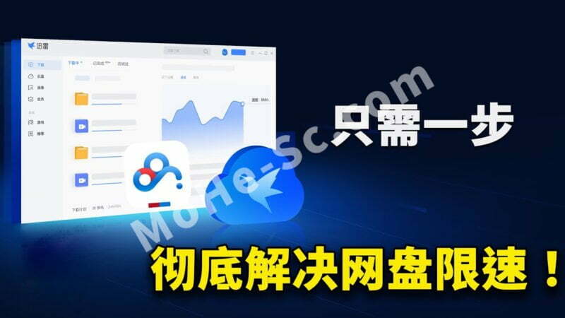 2023年最新突破百度&迅雷等下载器下载速度限制工具，亲测100M/移动宽带跑满15m/s-MOHE素材库-设计行业的乐园，各类素材的矿山！