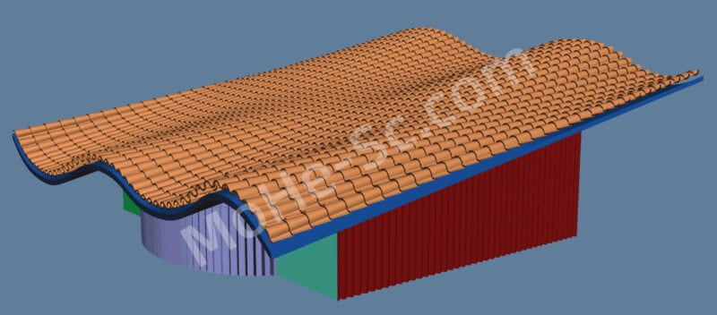 3DS MAX屋顶瓦盖生成插件 AvizStudioTools ATiles v2.64 For 3DS MAX 2018 – 2024-MOHE素材库-设计行业的乐园,各类素材的矿山!