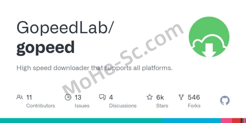 全平台开源高速下载器-Gopeed 支持(HTTP、BitTorrent、Magnet)下载协议-MOHE素材库-设计行业的乐园,各类素材的矿山!