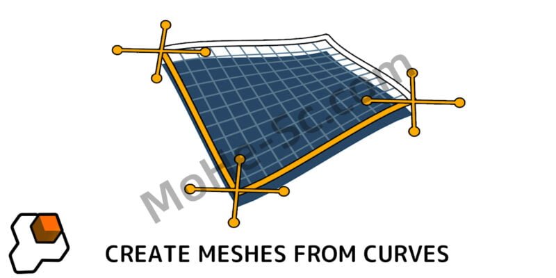 Blender线条生成面片插件 Curves To Mesh V2.6 For Blender 2.8+-MOHE素材库-设计行业的乐园，各类素材的矿山！