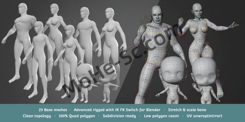 Blender基础人物角色模型绑定工具包 Base Meshes Character Starter Kit + Rig V2.7 For Blender 2.8+-MOHE素材库-设计行业的乐园,各类素材的矿山!