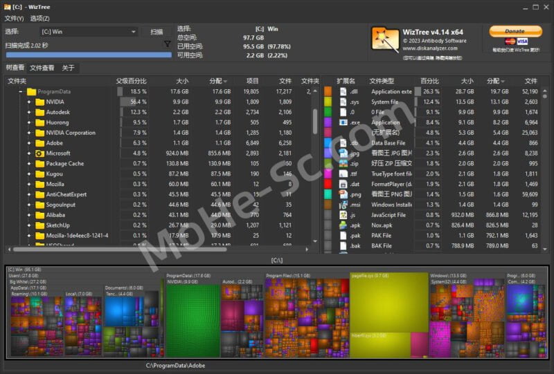 WizTree v4.14.1 简体中文便携版，通过 MFT 检索硬盘中大文件，导出导入分享扫描记录-MOHE素材库-设计行业的乐园，各类素材的矿山！