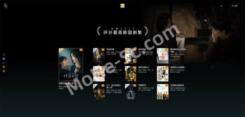 2023年TOP10的豆瓣评分最高韩剧合集 网盘资源下载-MOHE素材库-设计行业的乐园,各类素材的矿山!