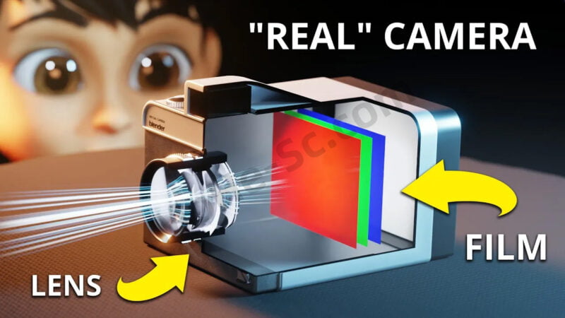 Blender场景滤镜模拟拍照资产预设 Virtual Blender Camera V1.1 For Blender 3.6+-MOHE素材库-设计行业的乐园，各类素材的矿山！