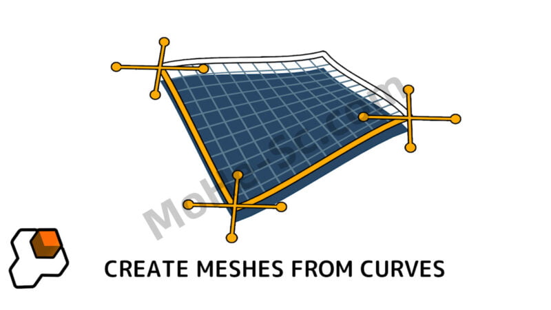 Blender线条生成面片插件 Curves To Mesh V2.8 For Blender 2.8 +-MOHE素材库-设计行业的乐园,各类素材的矿山!