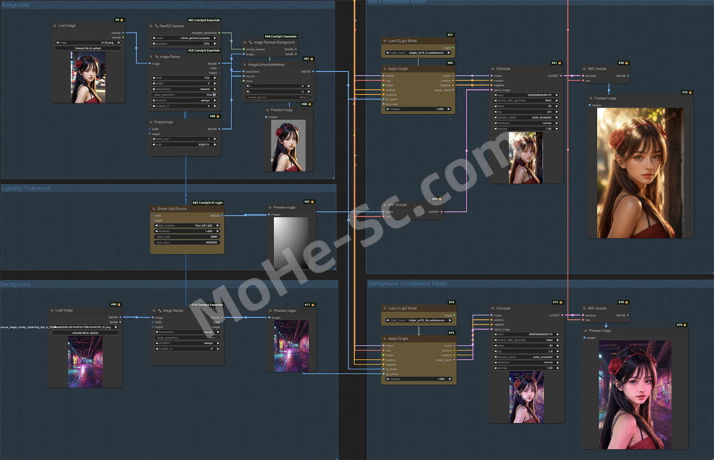 ComfyUI Gaffer 一款可以在 ComfyUI 使用 IC Light 实现打光特效原生插件 附ComfyUI工作流！