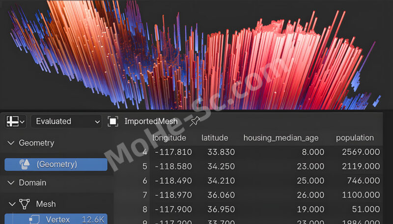Blender导入CSV数据表格插件 CSV Importer v0.1.4 For Blender 4.2-MOHE素材库-设计行业的乐园，各类素材的矿山！