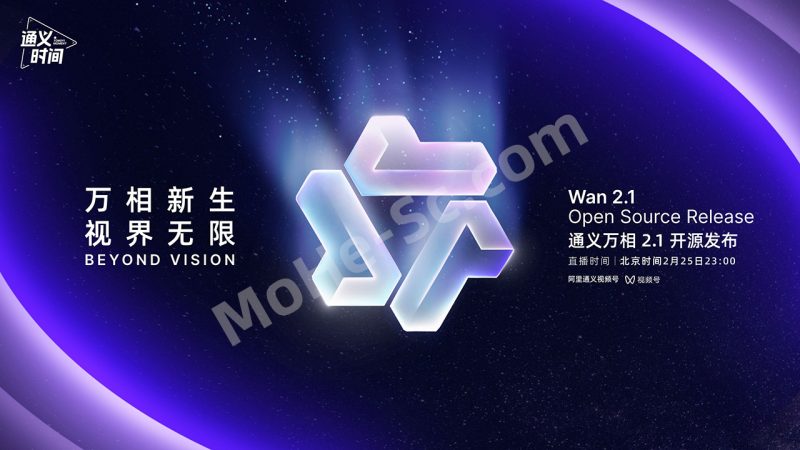 超越Sora？阿里深夜发布WAN2.1开源AI视频大模型登顶榜首，文图生视频双杀！效果惊艳，附ComfyUI安装教程！-MOHE素材库-设计行业的乐园，各类素材的矿山！