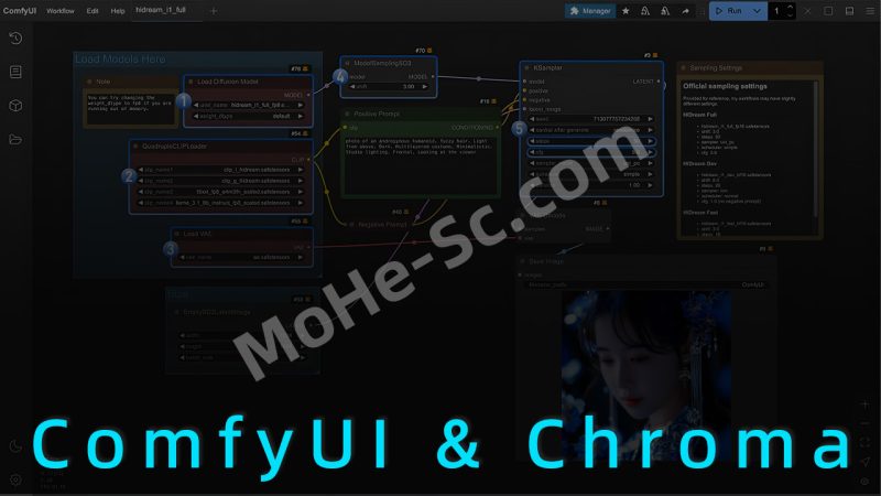 Chroma —— 由ComfyUI原生支持的图像生成大模型，基于Flux架构开发，兼容现有的Flux模型配置，使用起来几乎无缝衔接，生成效果非常惊艳-MOHE素材库-设计行业的乐园，各类素材的矿山！