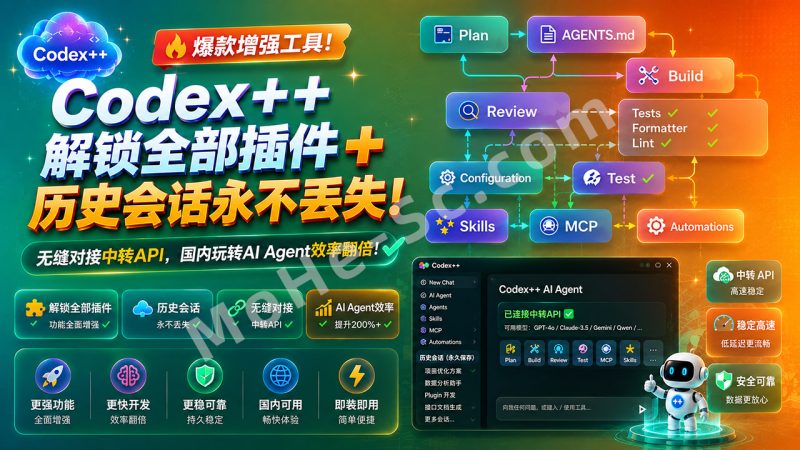 Codex++ 爆款增强工具！解锁全部插件 + 历史会话永不丢失，无缝对接中转API，国内玩转AI Agent效率翻倍！-MOHE素材库-设计行业的乐园，各类素材的矿山！