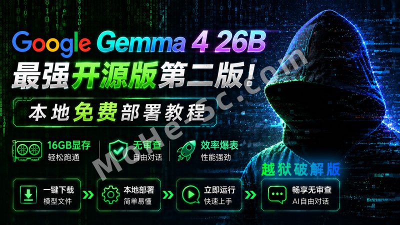 Google Gemma 4 26B 最强开源越狱破解版第二版！本地免费部署教程，16GB显存跑通无审查AI大模型，效率直接爆表！-MOHE素材库-设计行业的乐园，各类素材的矿山！
