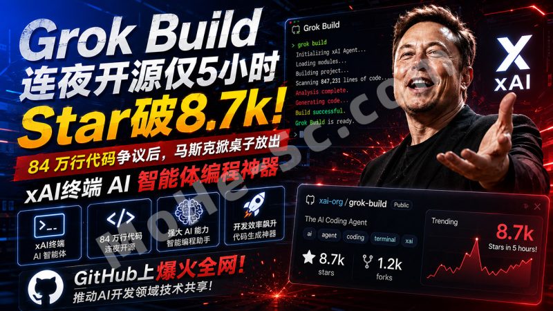 Grok Build连夜开源仅5小时Star破8.7k！84 万行代码争议后，马斯克掀桌子放出 xAI终端 AI 智能体编程神器，GitHub上爆火全网，推动AI开发领域技术共享！-MOHE素材库-设计行业的乐园，各类素材的矿山！