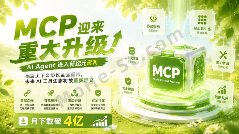 MCP 迎来重大升级！AI Agent 进入新纪元，模型上下文协议全面重构，未来 AI 工具生态将被重新定义，AI工具接口进入倒计时开始！