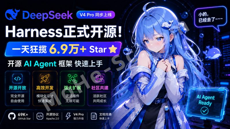 DeepSeek Harness正式开源！一天狂揽6.9万+ Star，V4 Pro同步上线，开源AI Agent框架快速上手-MOHE素材库-设计行业的乐园，各类素材的矿山！