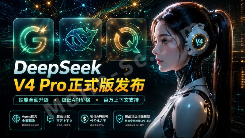 DeepSeek V4 Pro正式版又深夜突袭发布！多项测试逼近Fable 5！价格不到Fable 5的2%，Agent能力暴涨，百万上下文+极低API价格，正面挑战顶级闭源模型
