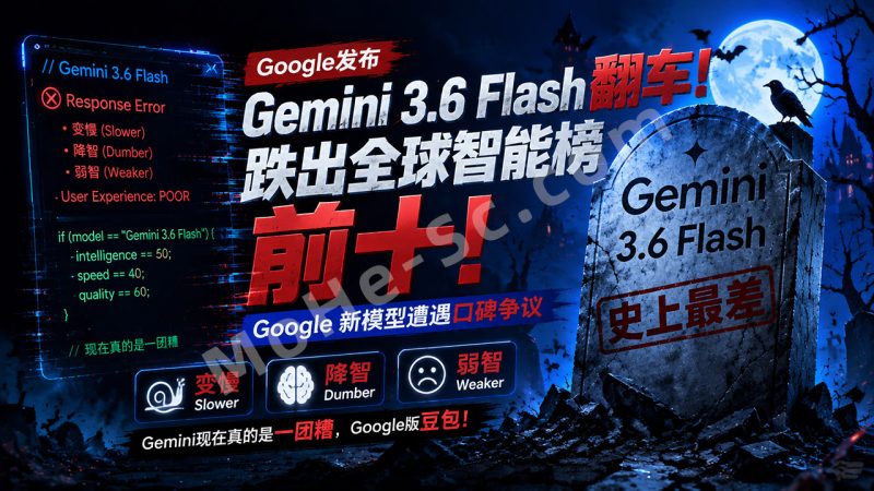 Google发布Gemini 3.6 Flash翻车！跌出全球智能榜前十！Google 新模型遭遇口碑争议，附个人一些使用体验——变慢/降智/弱智，Gemini现在真的是一团糟，Google版豆包！-MOHE素材库-设计行业的乐园，各类素材的矿山！