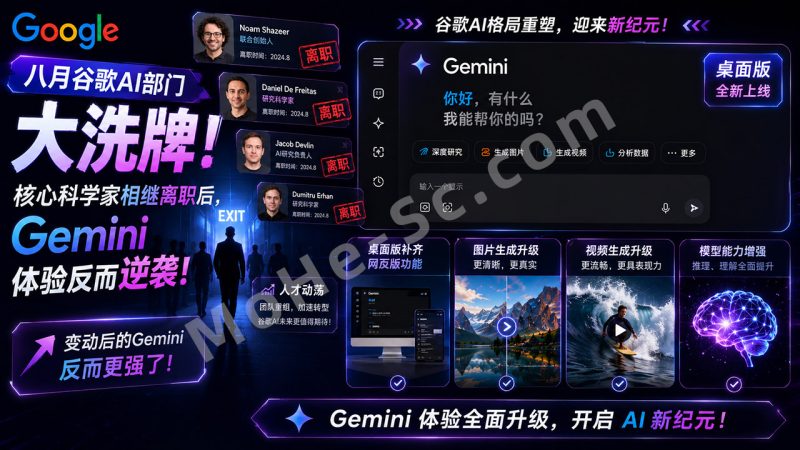 八月谷歌AI部门大洗牌！核心科学家相继离职后，Gemini体验反而逆袭，桌面版补齐网页版功能，图片/视频生成全面升级