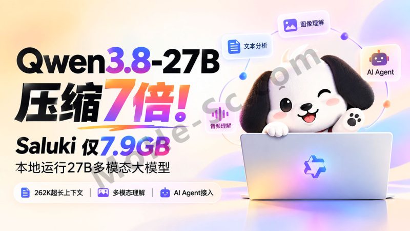 Qwen3.8-27B压缩7倍！Saluki仅7.9GB就能本地运行27B多模态大模型，支持262K上下文，还能接入AI Agent